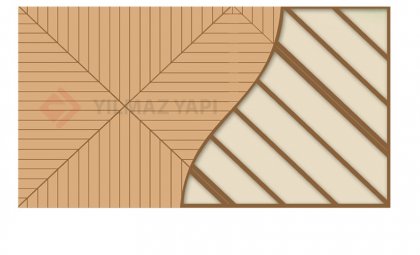 Üçgen Kompozit Deck Montaj Planı